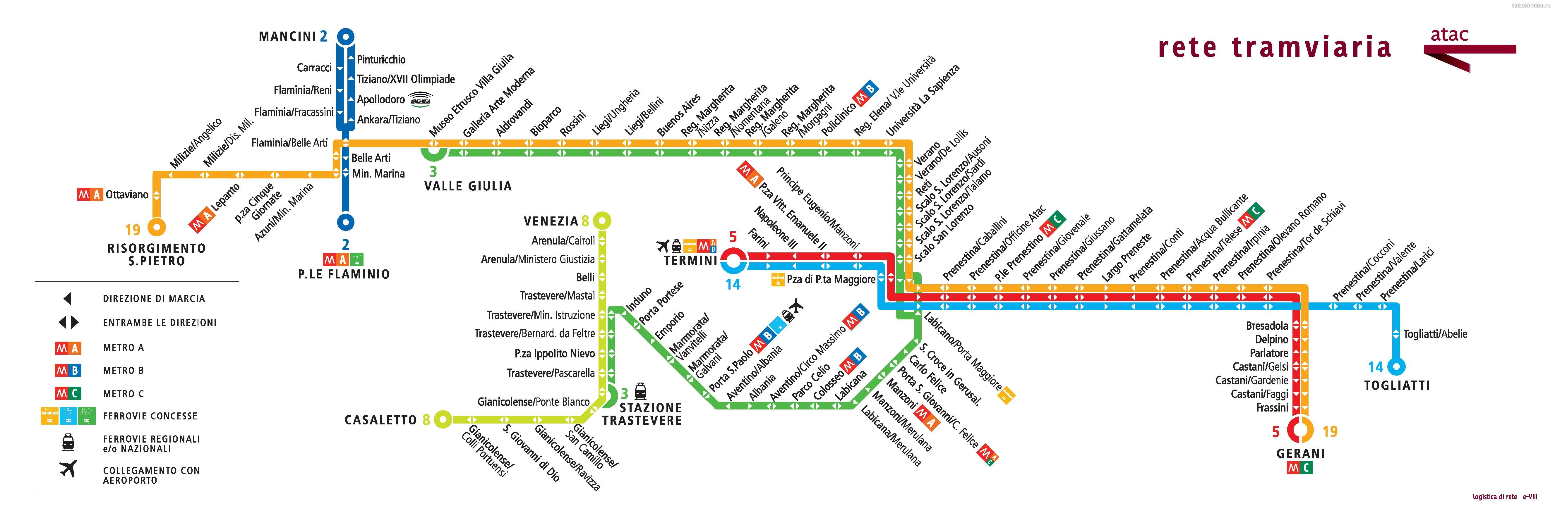 Карта трамваев Рима