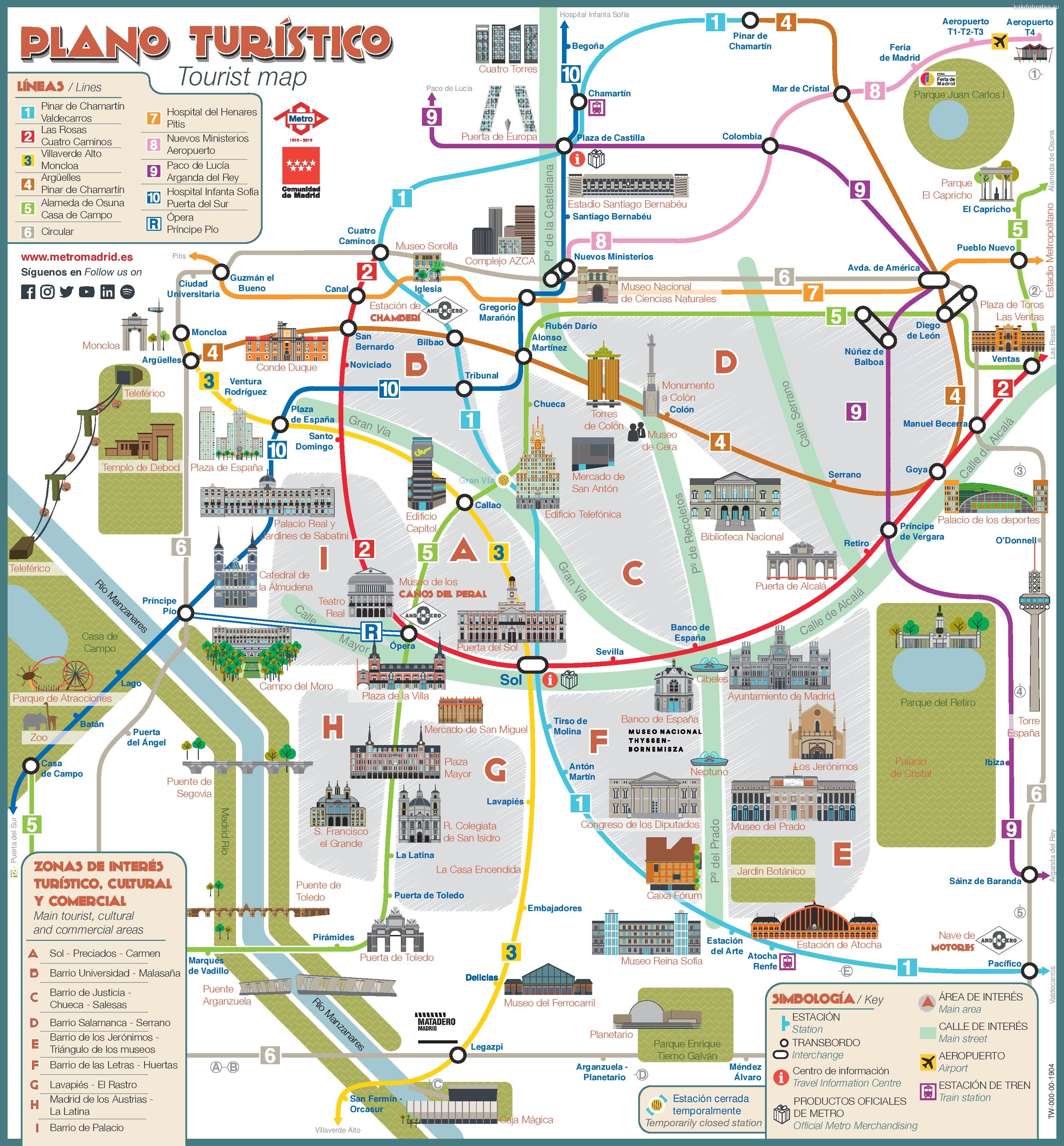 Карта метро Мадрида с достопримечательностями