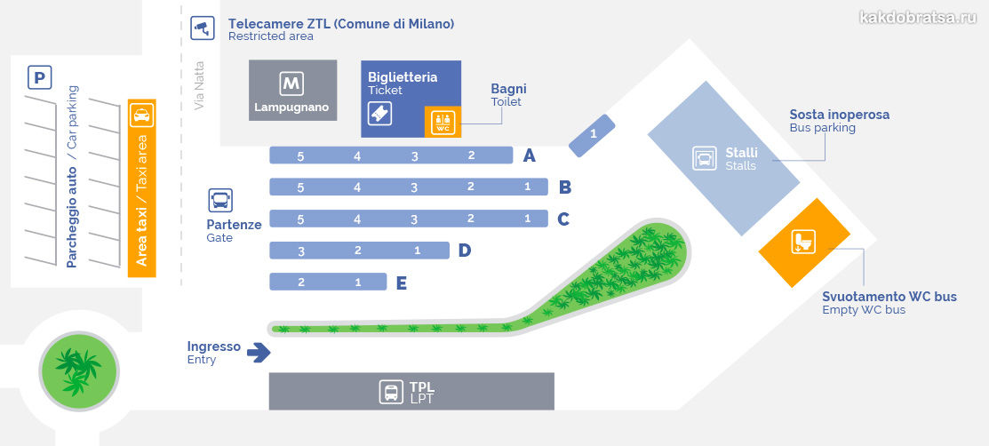 Автовокзал Милана Лампуньяно карта схема платформ