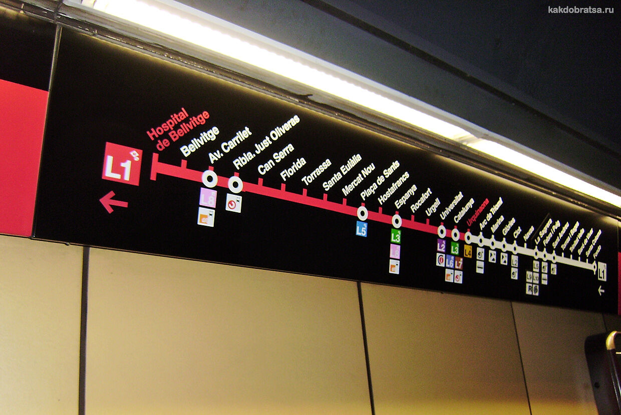 Метро Барселоны красная линия L1