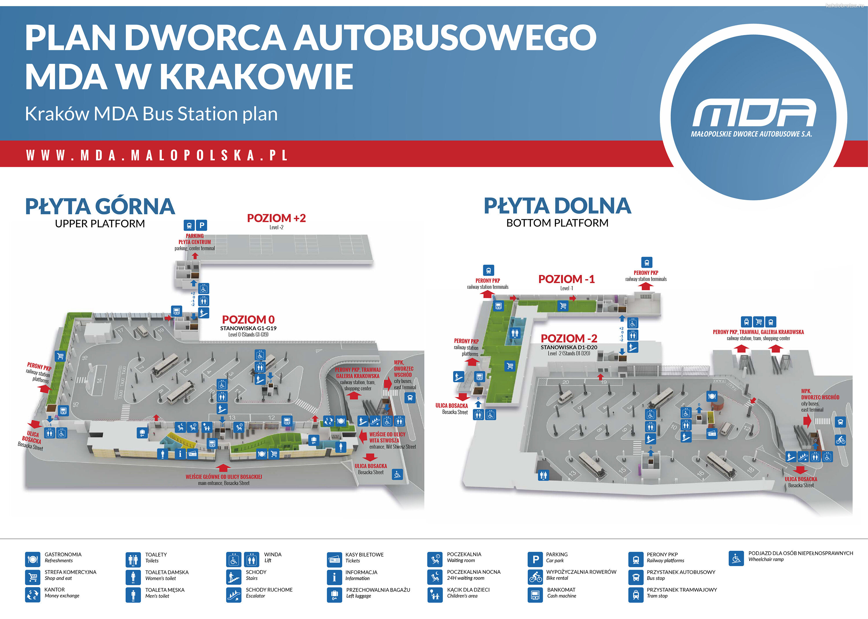 Главный автовокзал Кракова карта схема