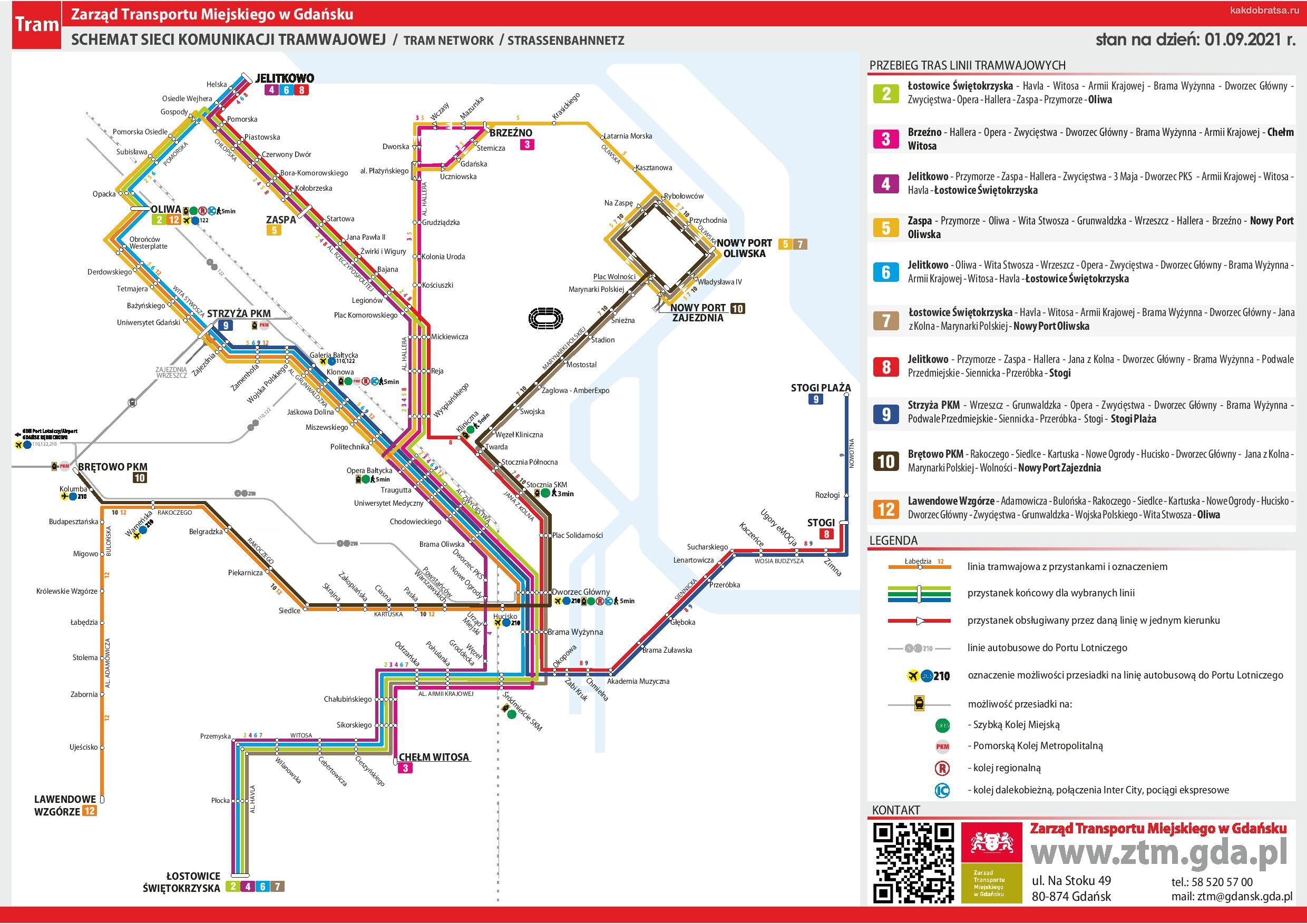 Карта схема трамваев Гданьска