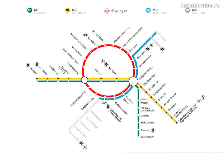 Метро копенгагена схема