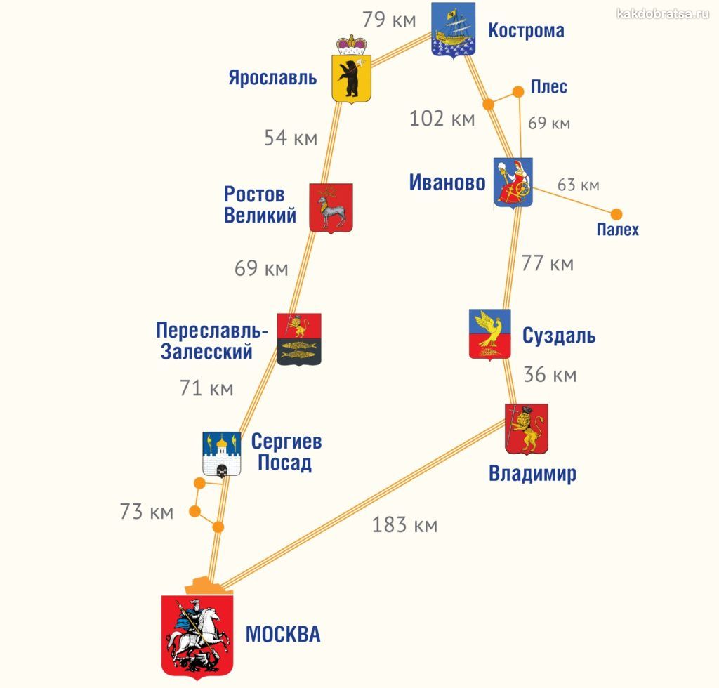 Карта маршрута золотое кольцо россии